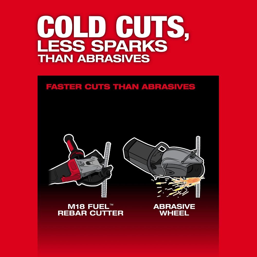 Milwaukee 3675-20, M18 FUEL #10 (1-1/4") REBAR CUTTER