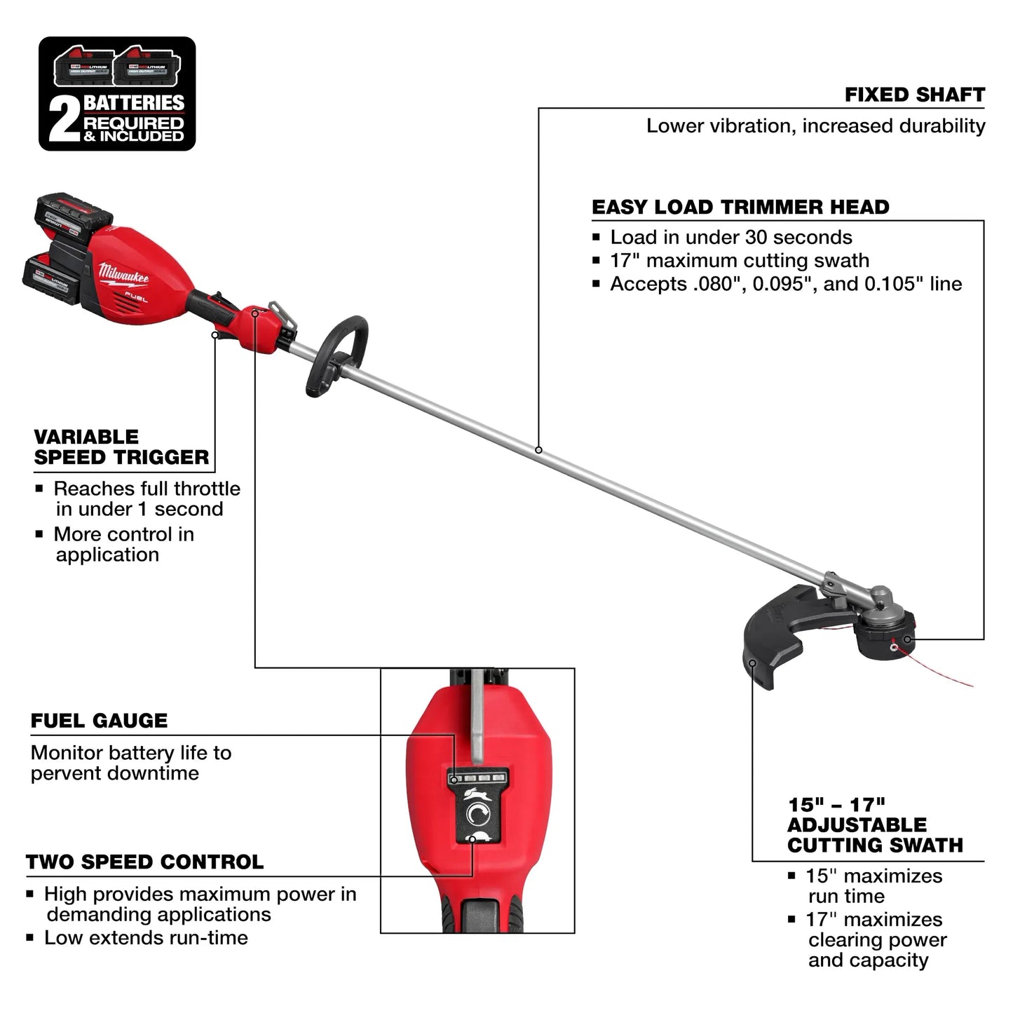 Milwaukee 3006-22, M18 FUEL™ 17” Dual Battery String Trimmer Kit