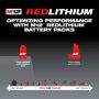 Milwaukee 48-59-2420, M12 2.0 Starter Kit