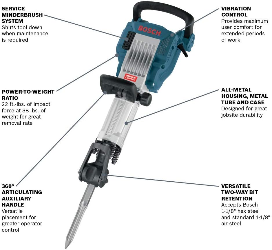 BOSCH 11335K, Professional Breaker Hammers Jack 35 Lb. 1-1/8 In. Hex