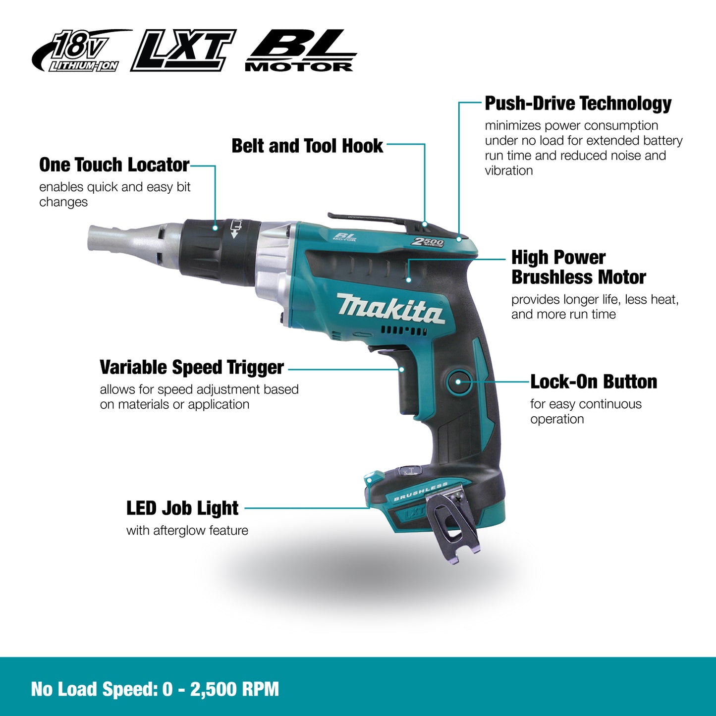 Makita DFS250Z, 1/4″ 18V Brushless 2,500 RPM Screwdriver