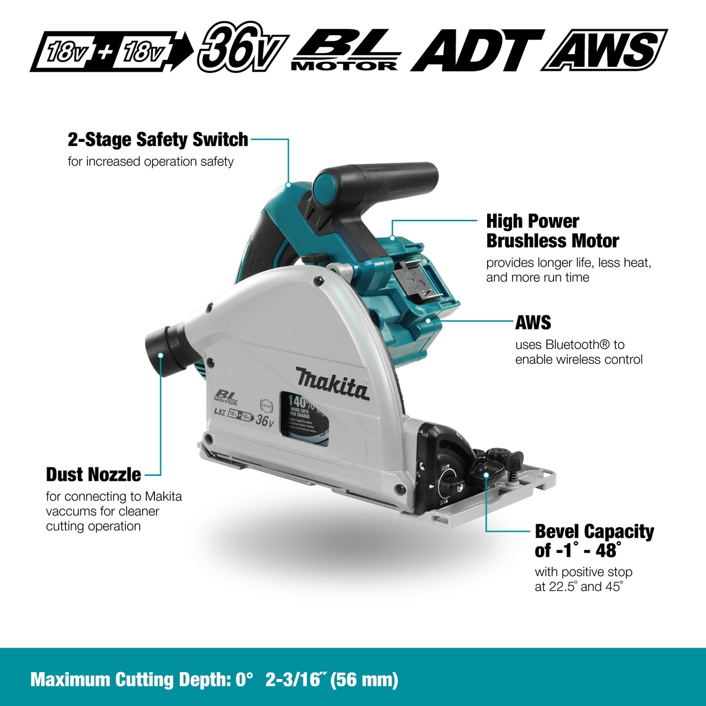Makita DSP601ZJ, 18Vx2 LXT 6-1/2" Plunge Cutter Saw (Tool Only)