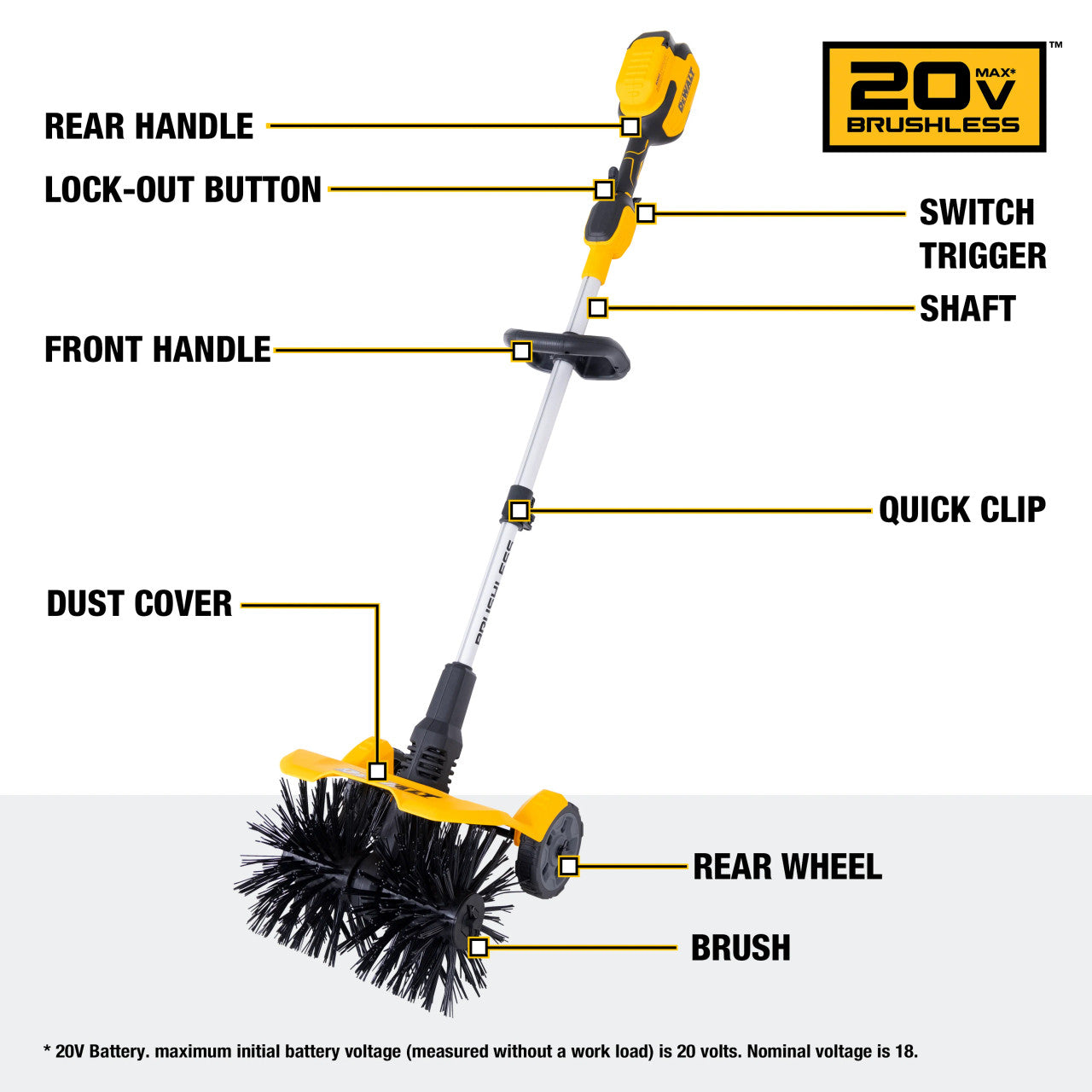 DEWALT DXSBXA2017-002, 20V MAX* 10 in. Cordless Powered Sweeper (Tool Only)