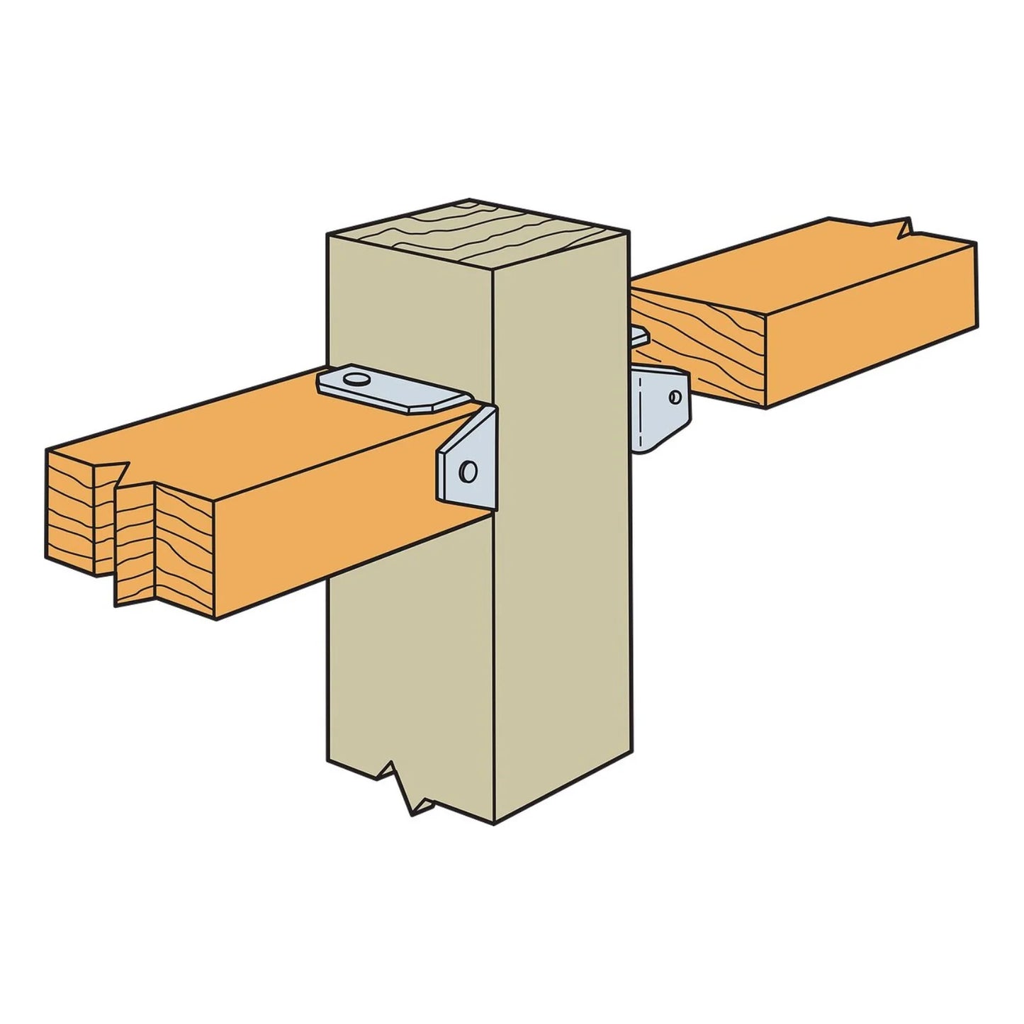 Simpson Strong Tie FB24Z, ZMAX Galvanized Fence Rail Bracket for 2x4