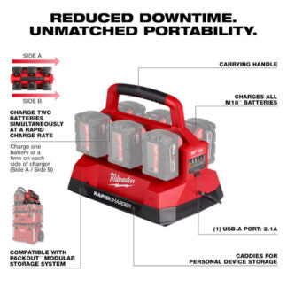 Milwaukee 48-59-1809, M18 PACKOUT Six Bay Rapid Charger