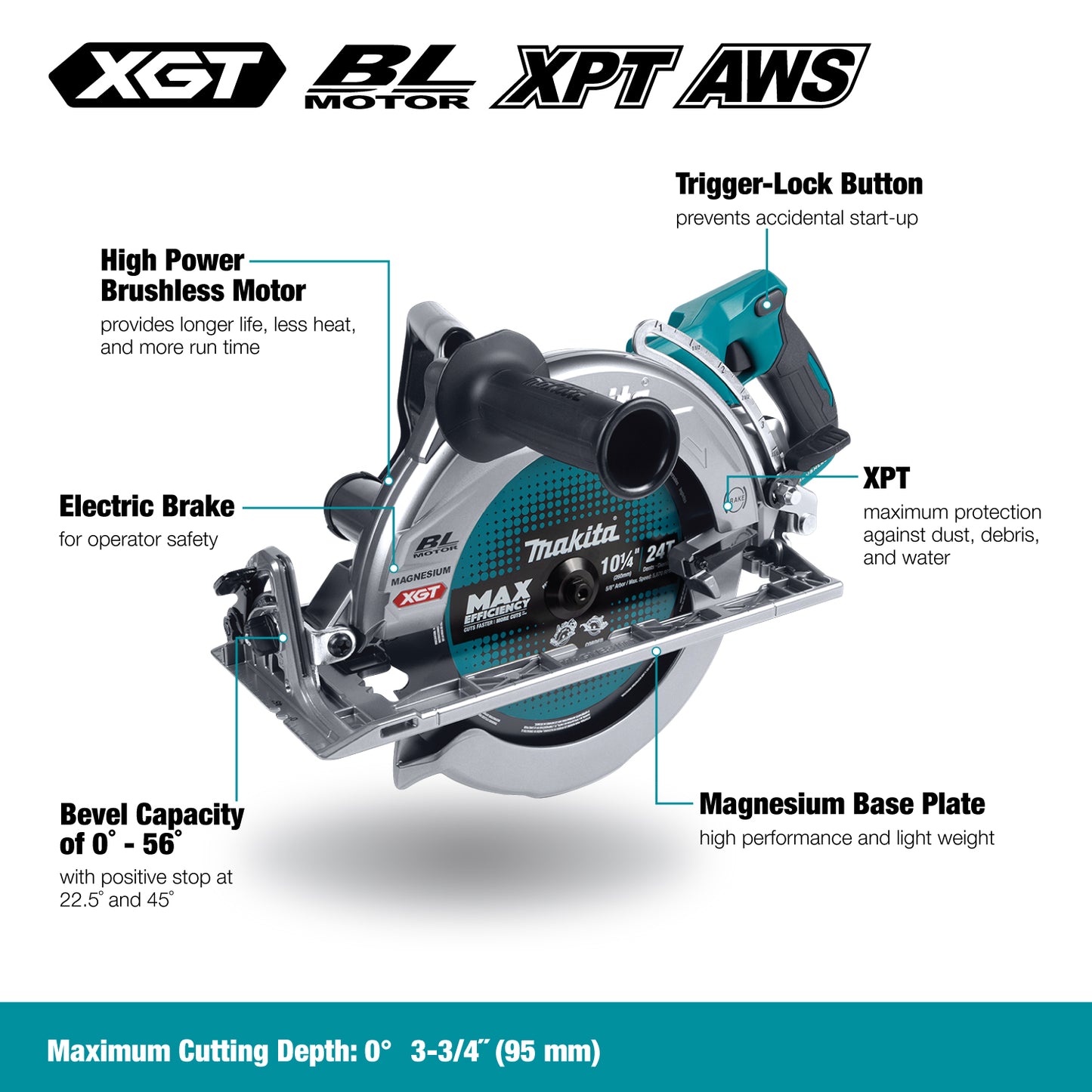 Makita RS002GM101, XGT 40V (4.0 Ah) MAX Li-Ion Brushless 10-1/4" Rear-Handle Circular Saw Kit