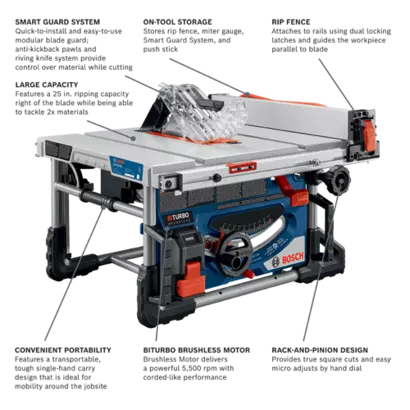 Bosch GTS18V-08N, PROFACTOR™ 18V 8-1/4 In. Portable Table Saw (Bare Tool)