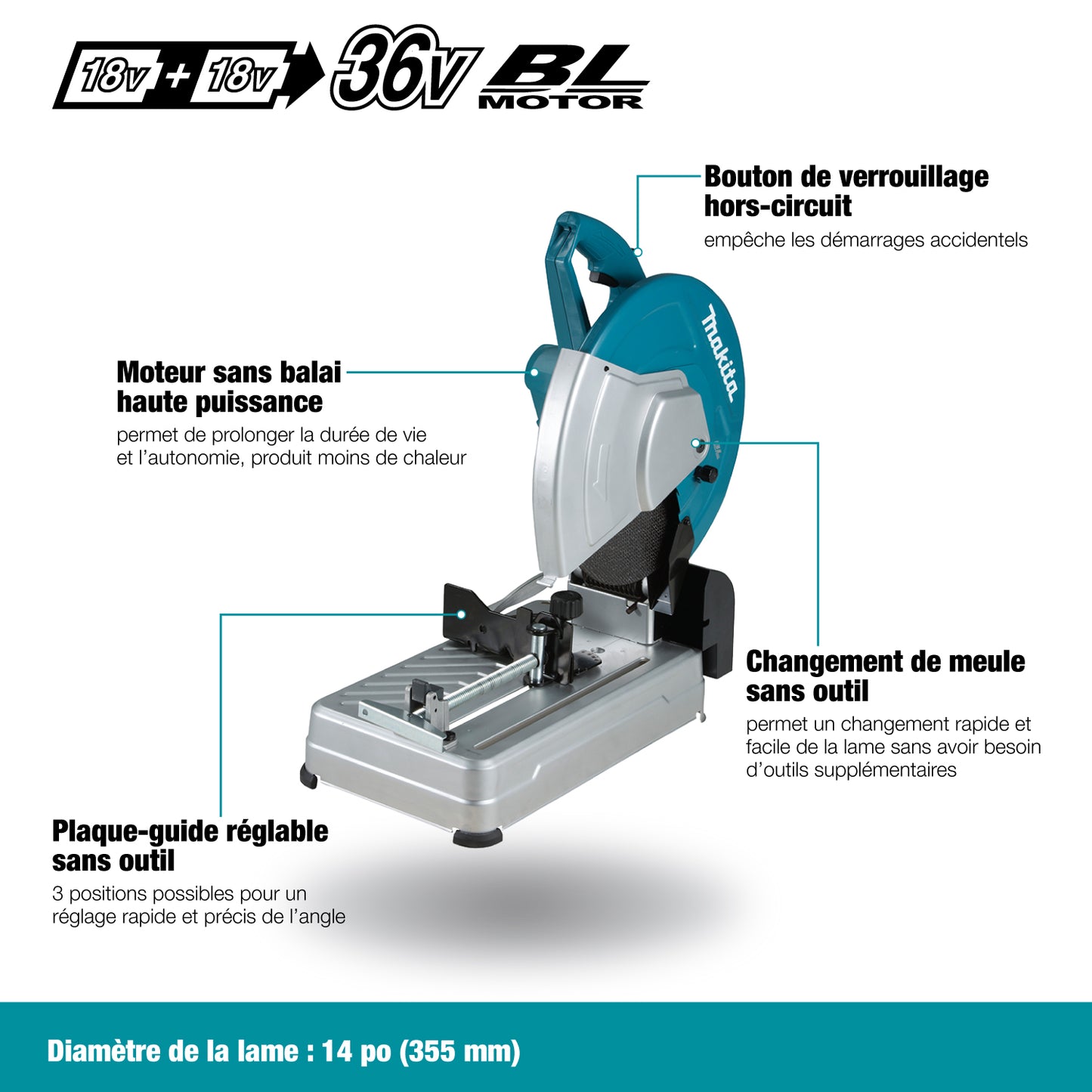 Makita DLW140Z, 18Vx2 (36V) LXT 14" Portable Cut-off Saw, with brake (Tool Only)