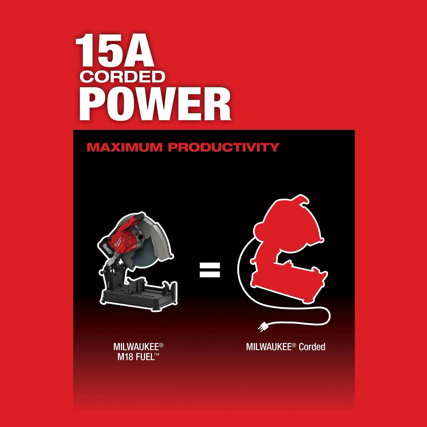 Milwaukee 2990-20, M18 FUEL 14" Abrasive Chop Saw (Tool Only)