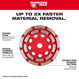 Milwaukee 49-93-7760, 5"DUB ROW CUP WHEEL,5/8-11