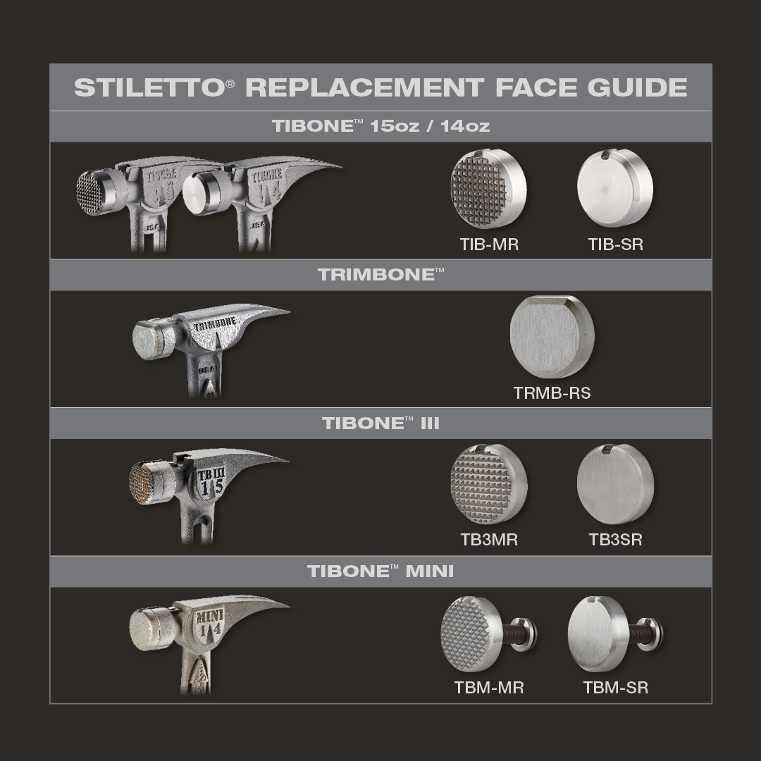 Stiletto TRMB-RS, TRIMBONE Titanium Finish Hammer Replacement Smooth Face