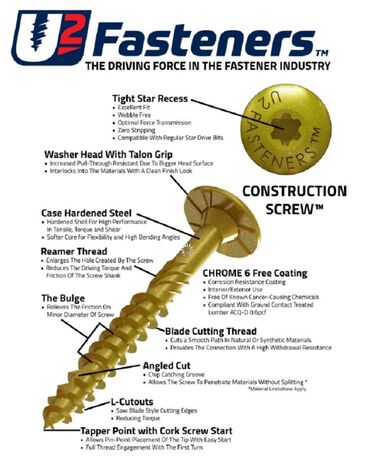 U2 Fasteners S22110000H, Construction Screw 3/8 X 10" (40/pkg)