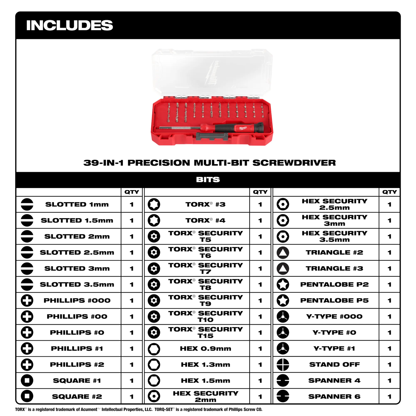 Milwaukee 48-22-2935, 39-in-1 Precision Multi-Bit Screwdriver
