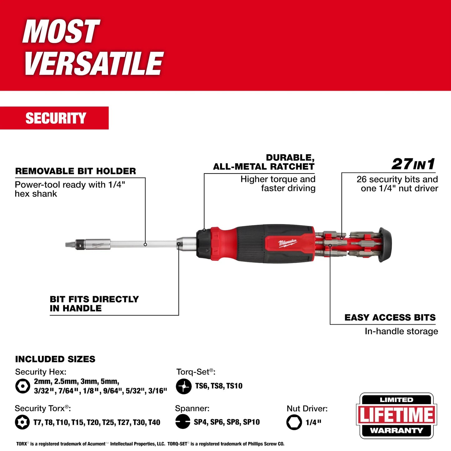 Milwaukee 48-22-2912, 27-in-1 Ratcheting Security Multi-Bit Screwdriver