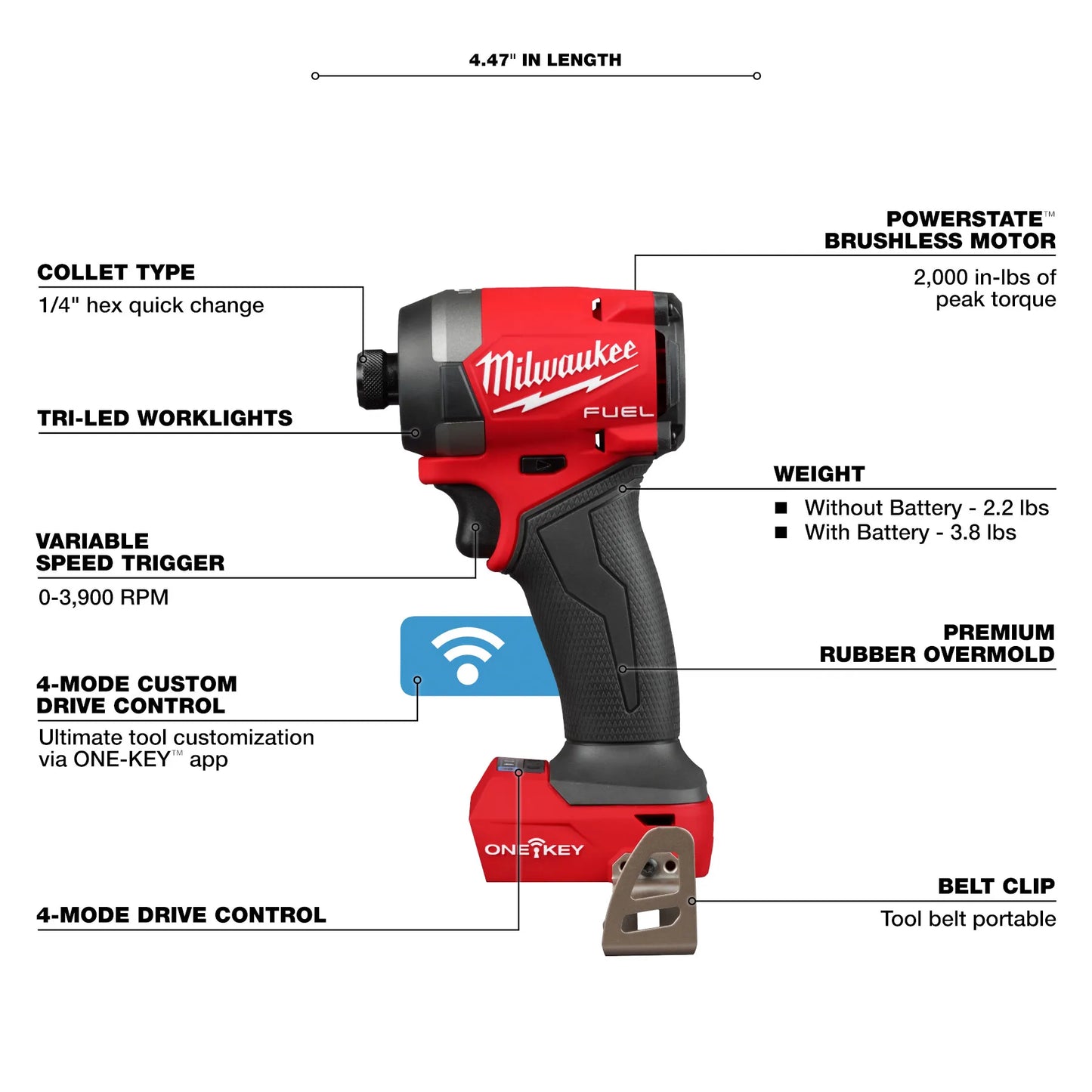 Milwaukee 3696-22, M18 FUEL™ 2-Tool Combo Kit w/ ONE-KEY™