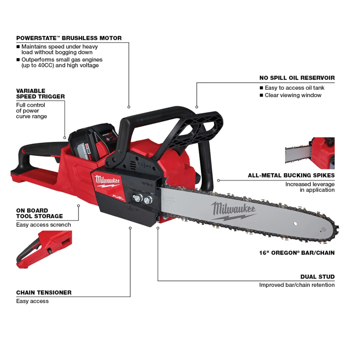 Milwaukee 2727-21HD, M18 Fuel 16" Chainsaw Kit (12 Ah)