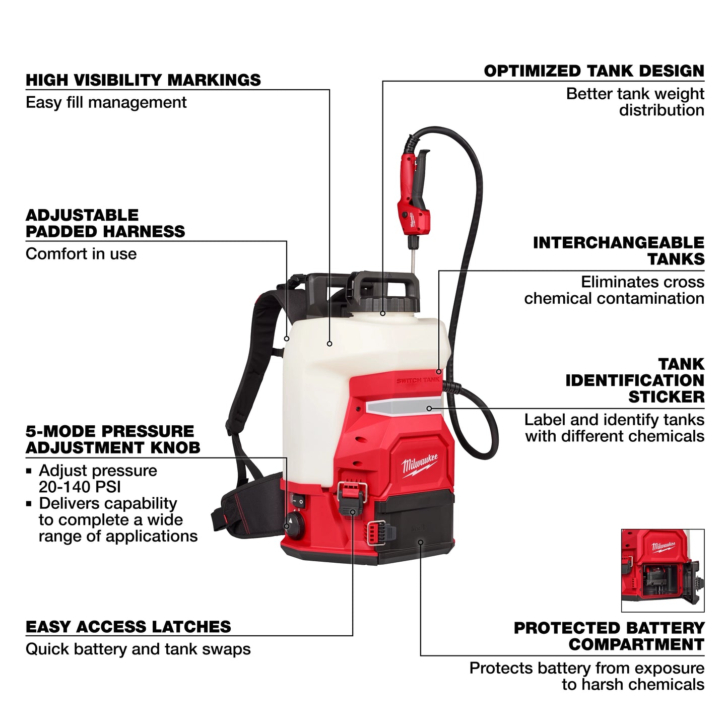 Milwaukee 3019-21PS, M18™ 4-Gallon Backpack Sprayer w/ SWITCH TANK™ (Kit)