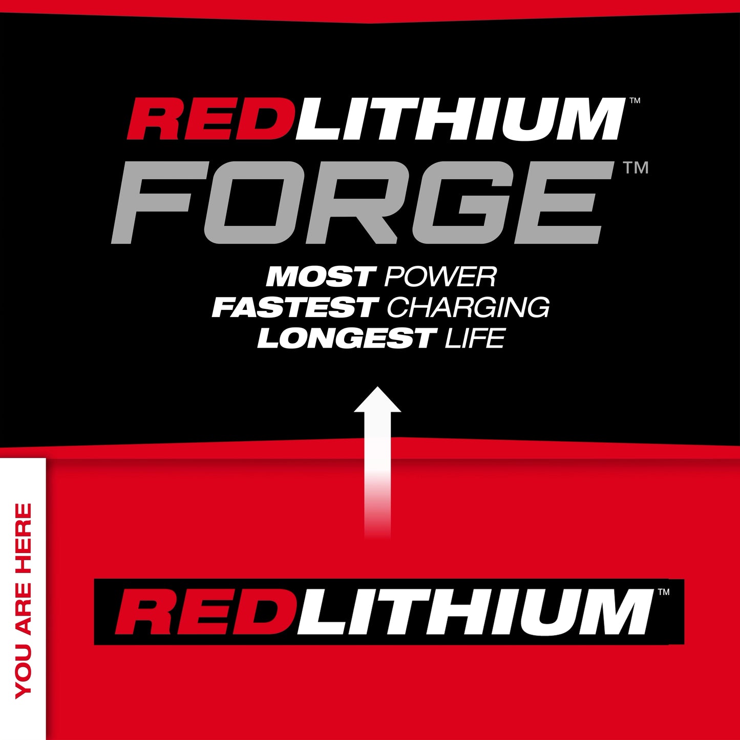 Milwaukee MXFXC406, MX FUEL REDLITHIUM XC406 Battery Pack