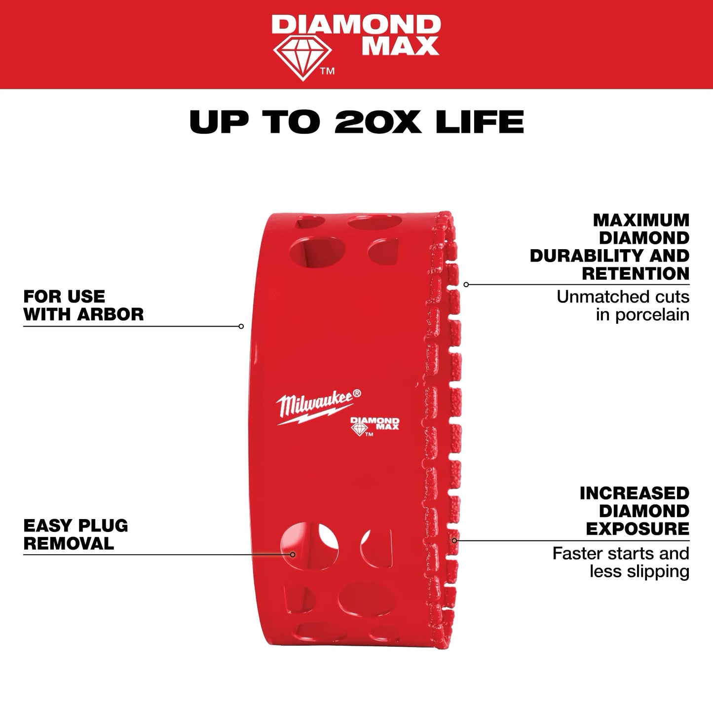 Milwaukee 49-56-5687, 4-1/4" Diamond Max™ Hole Saw