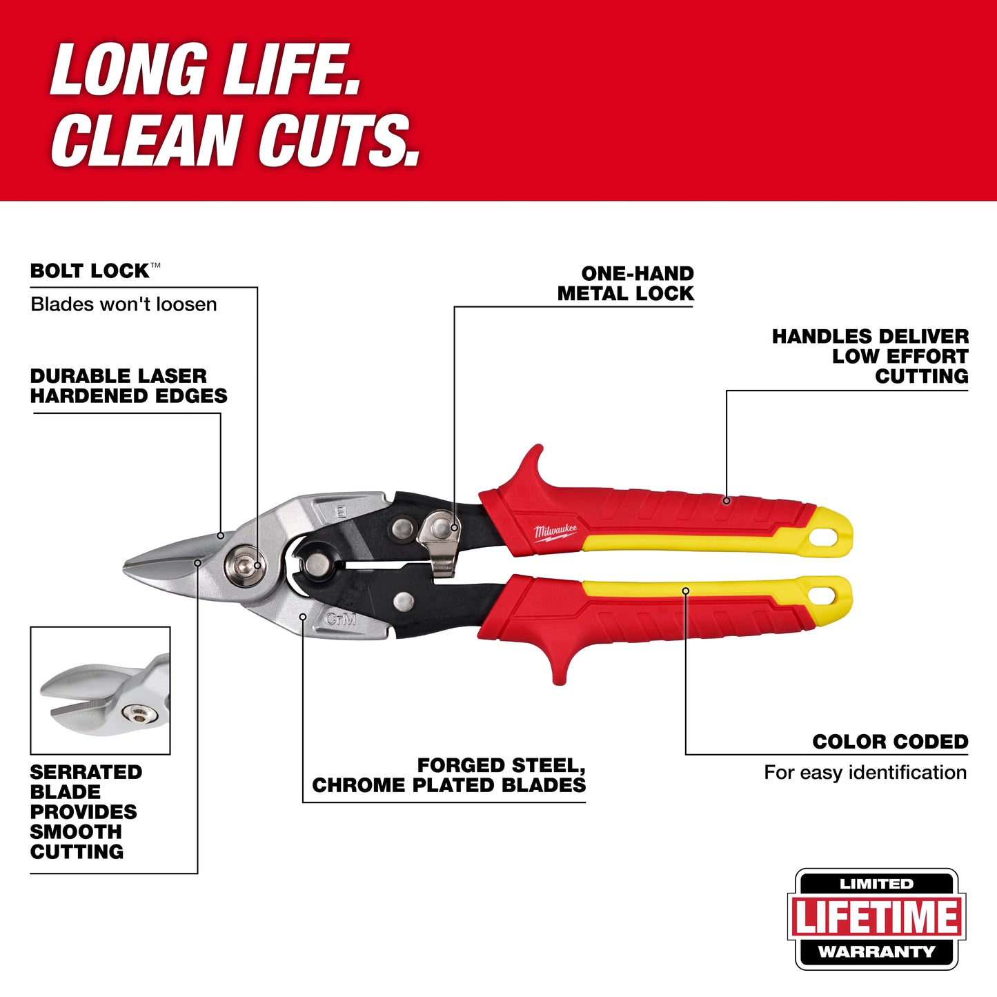 Milwaukee 48-22-4569, Bulldog Aviation Snips
