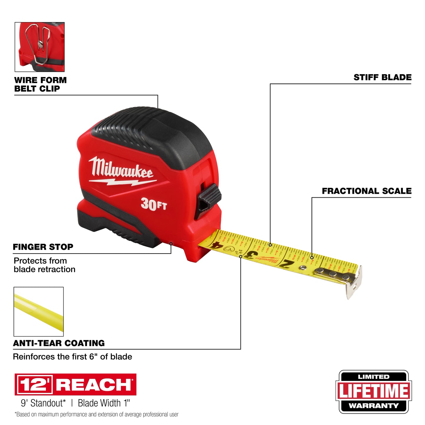 Milwaukee 48-22-1730, 30ft Compact Tape Measure