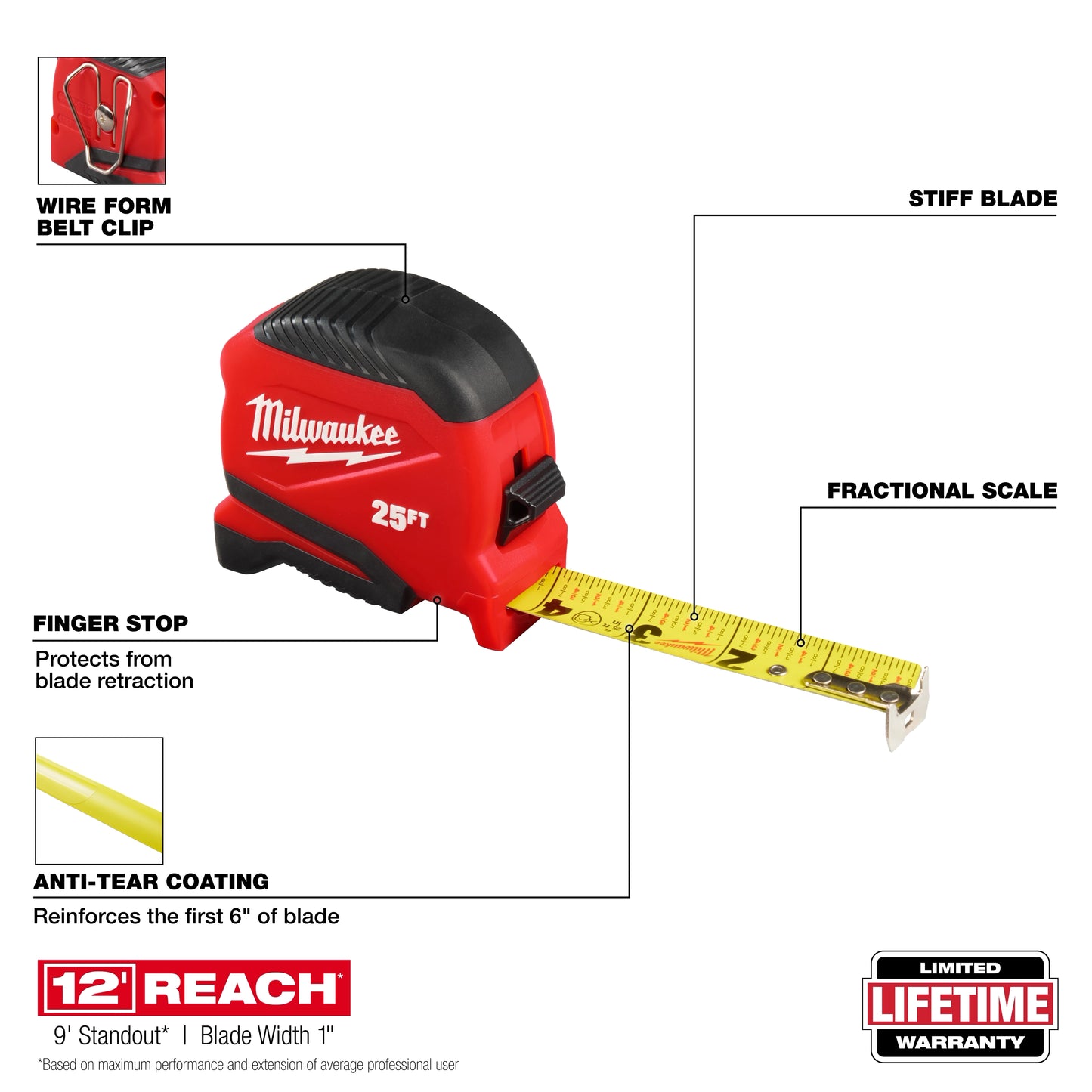 Milwaukee 48-22-1725, 25ft Compact Tape Measure
