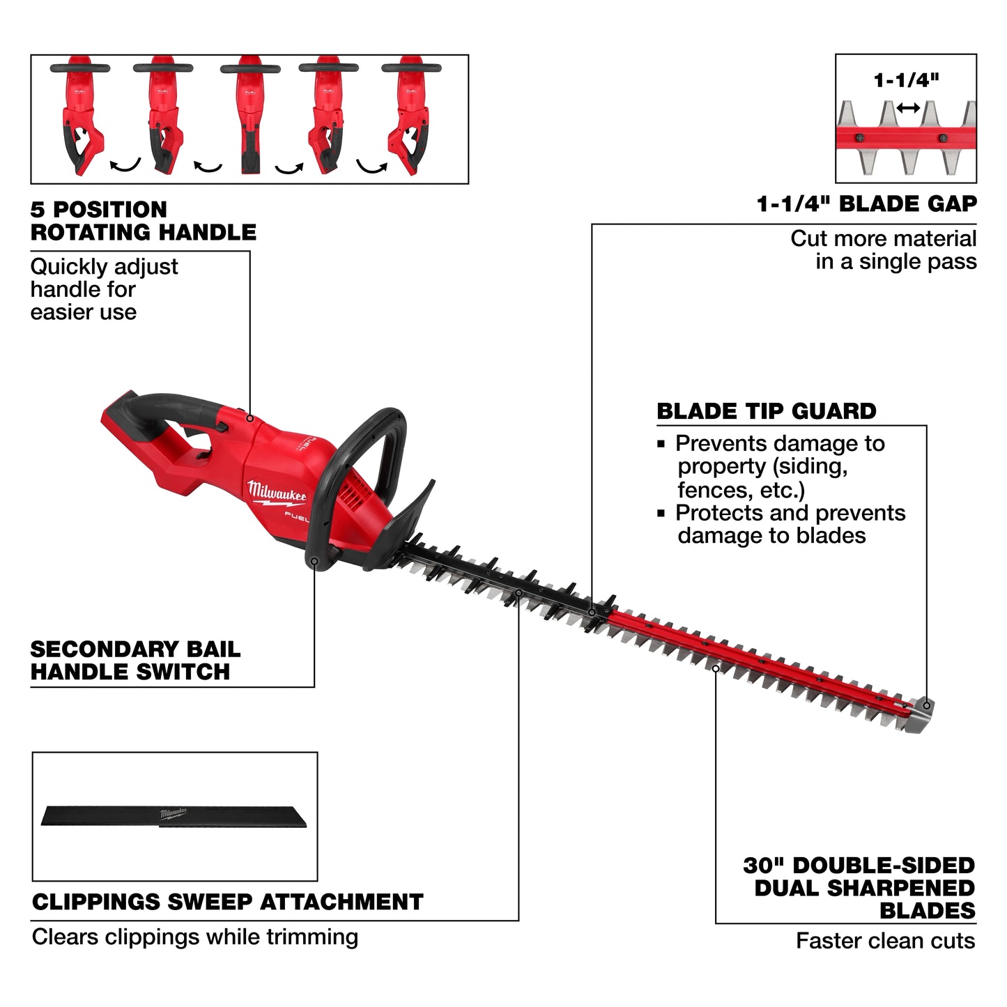 Milwaukee 3034-20, M18 FUEL™ 30" Hedge Trimmer (Tool Only)