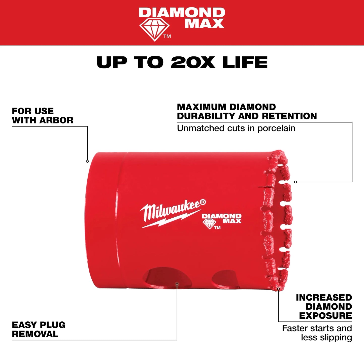 Milwaukee 49-56-5730, Diamond Max™ Hole Saw Set - 6PC