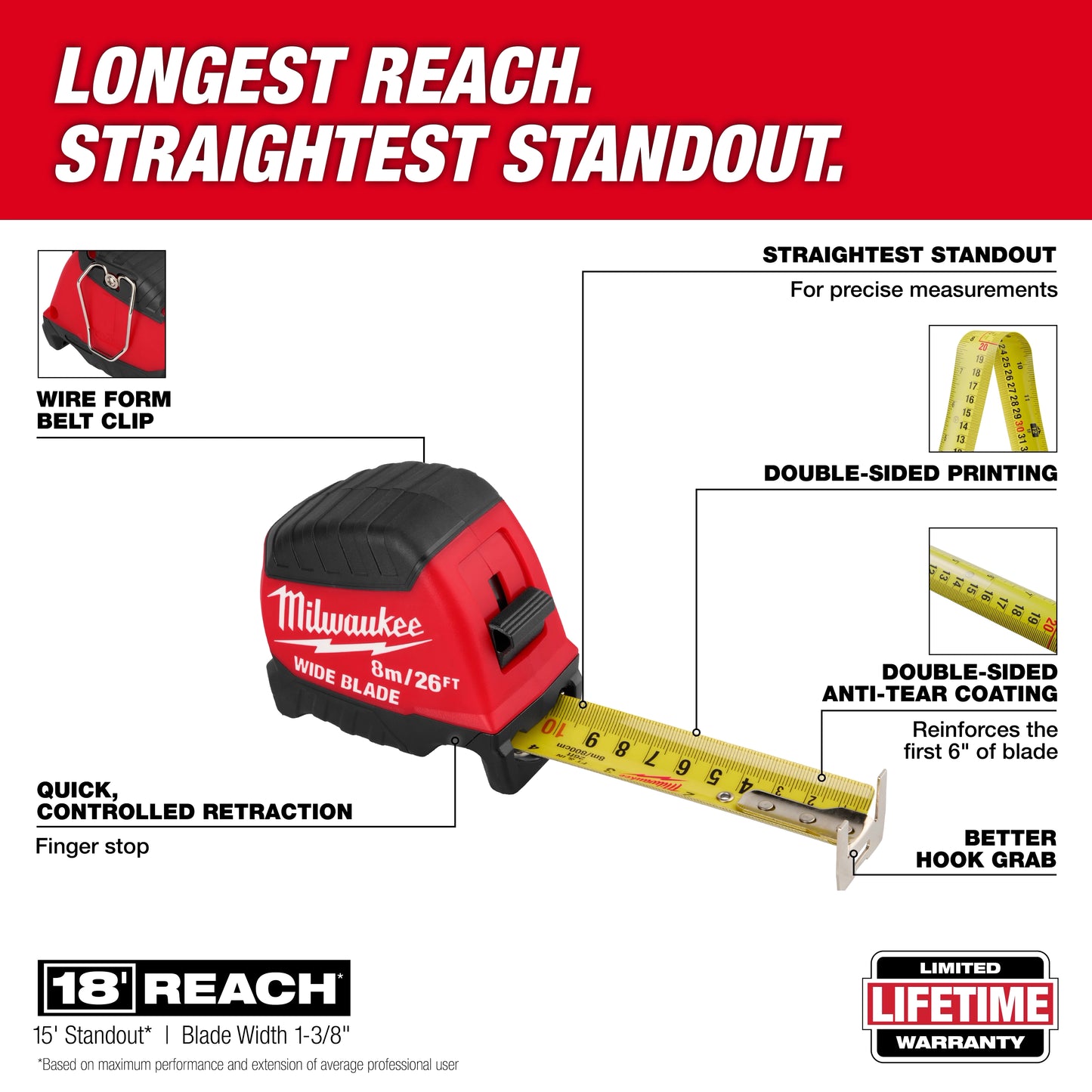 Milwaukee 48-22-1226, 8m/26ft Wide Blade Tape Measure