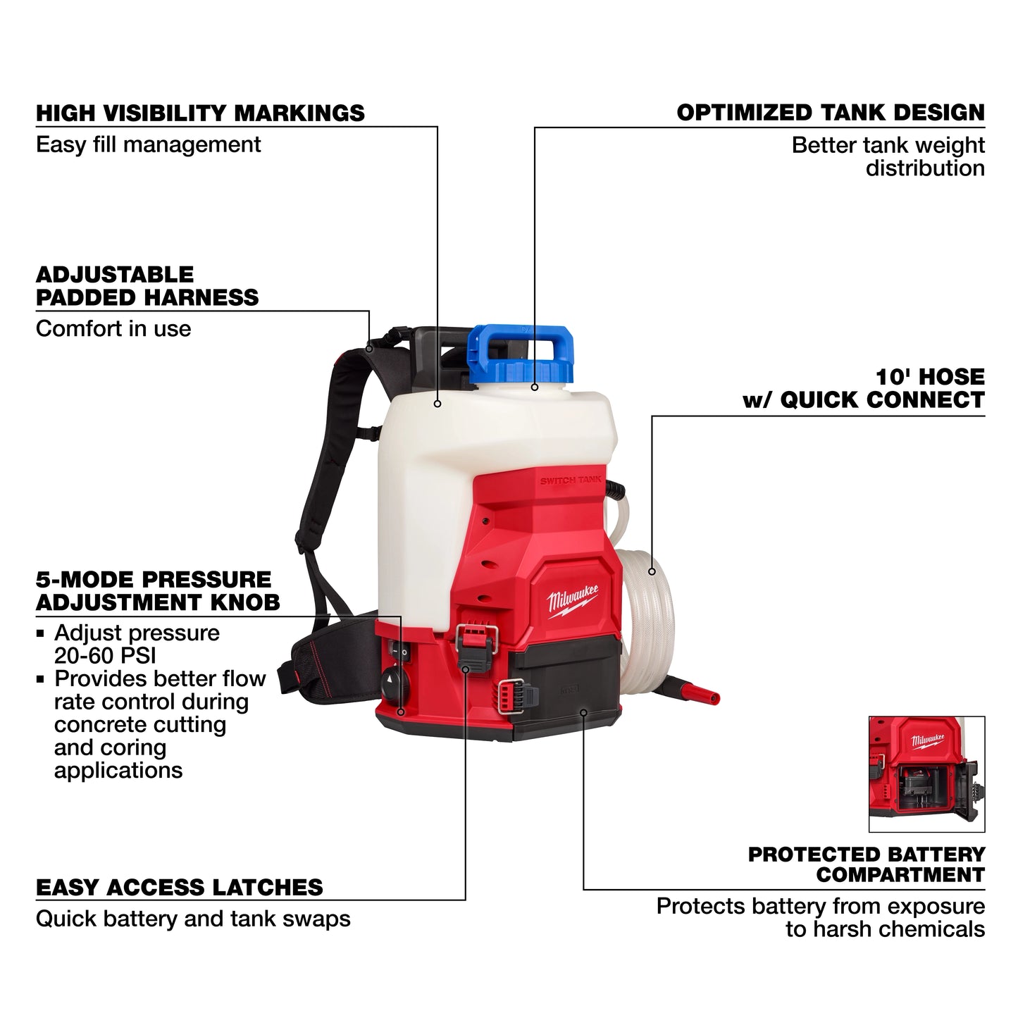 Milwaukee 3019-21WS, M18 4-Gallon Water Supply Kit w/ SWITCH TANK™