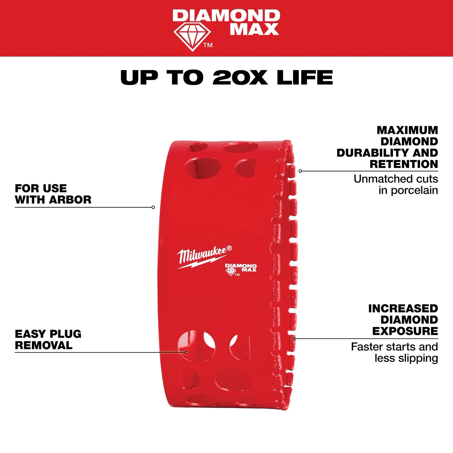 Milwaukee 49-56-5684, 4" Diamond Max™ Hole Saw