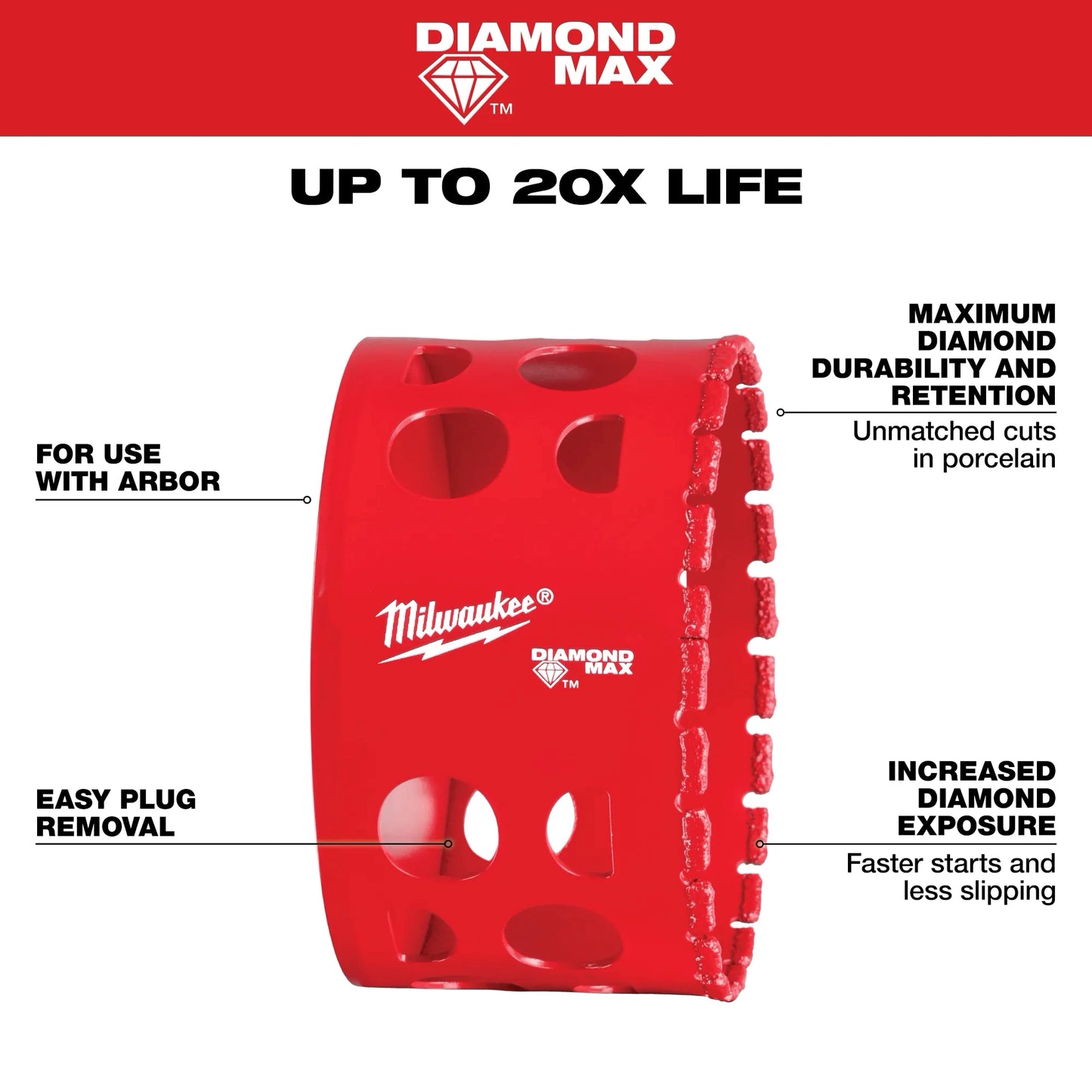 Milwaukee 49-56-5669, 3" Diamond Max™ Hole Saw