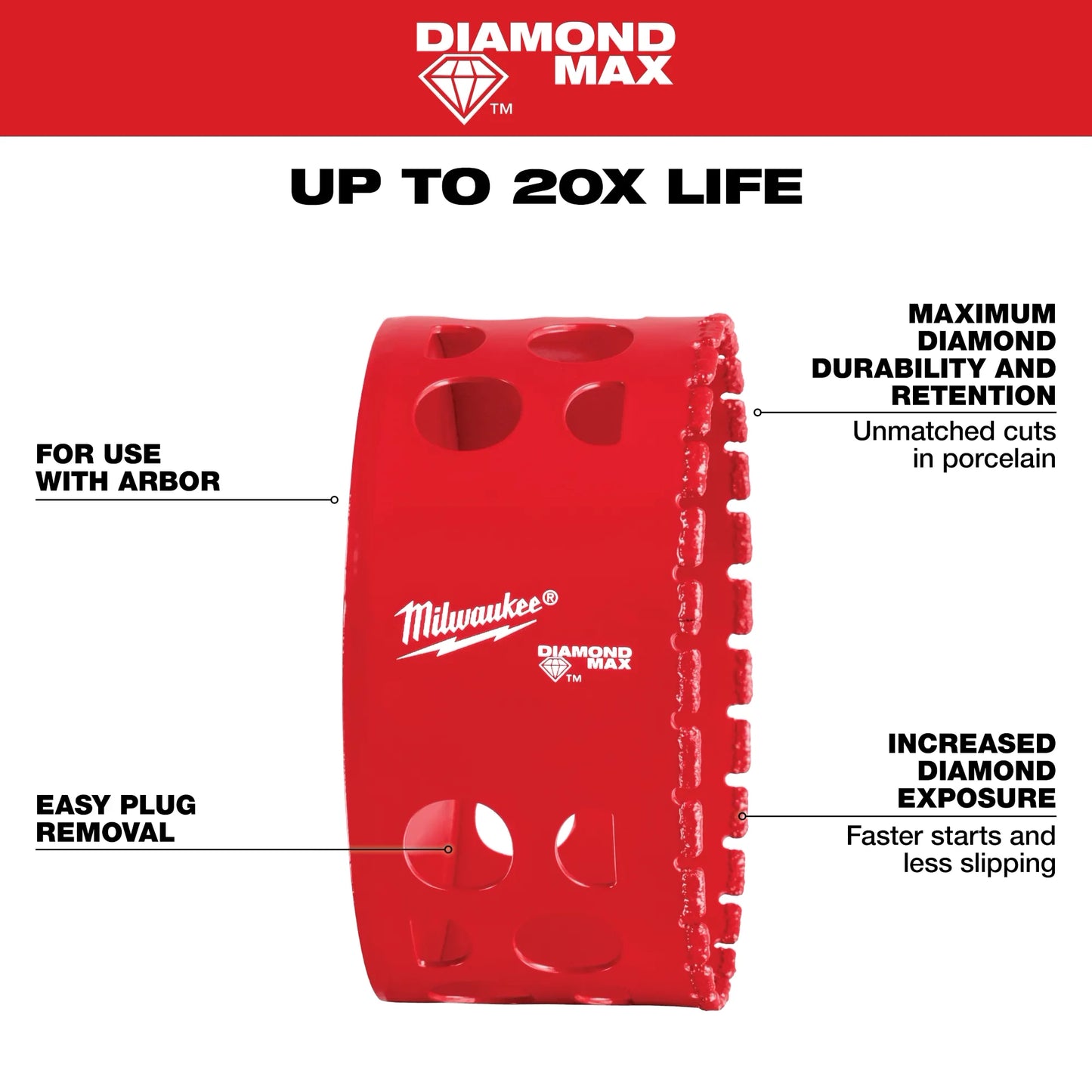 Milwaukee 49-56-5678, 3-1/2" Diamond Max™ Hole Saw