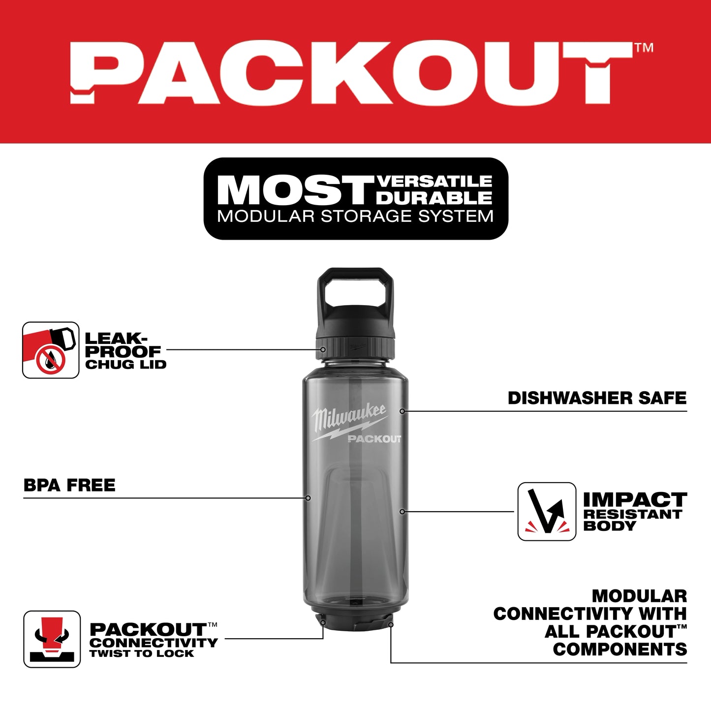 Milwaukee 48-22-8373B, PACKOUT™ 48oz Bottle with Chug Lid (Black)