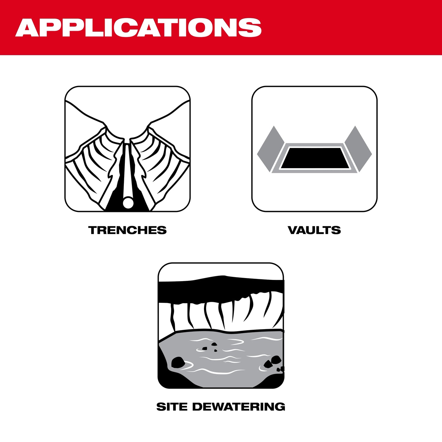 Milwaukee 2940-20, M18™ Brushless Stick Transfer Pump