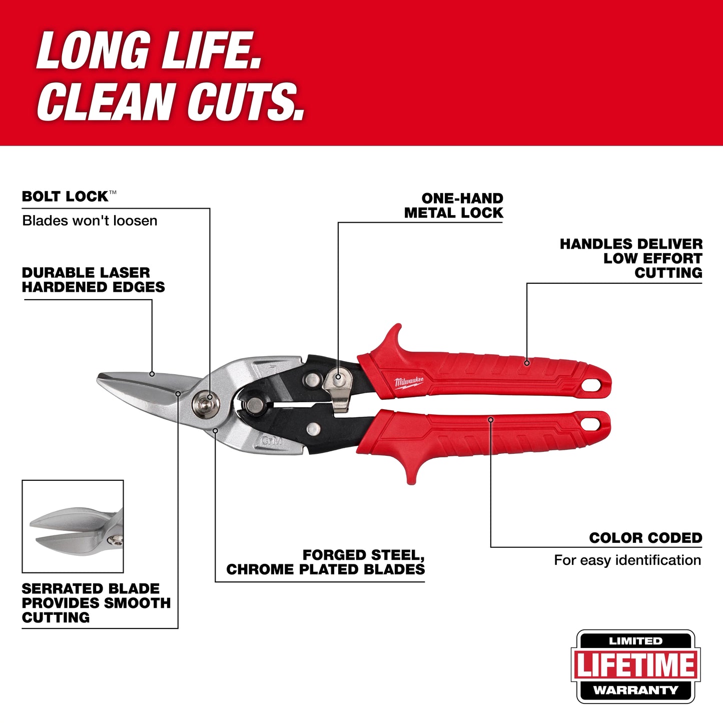 Milwaukee 48-22-4563, 3PC Aviation Snip Set