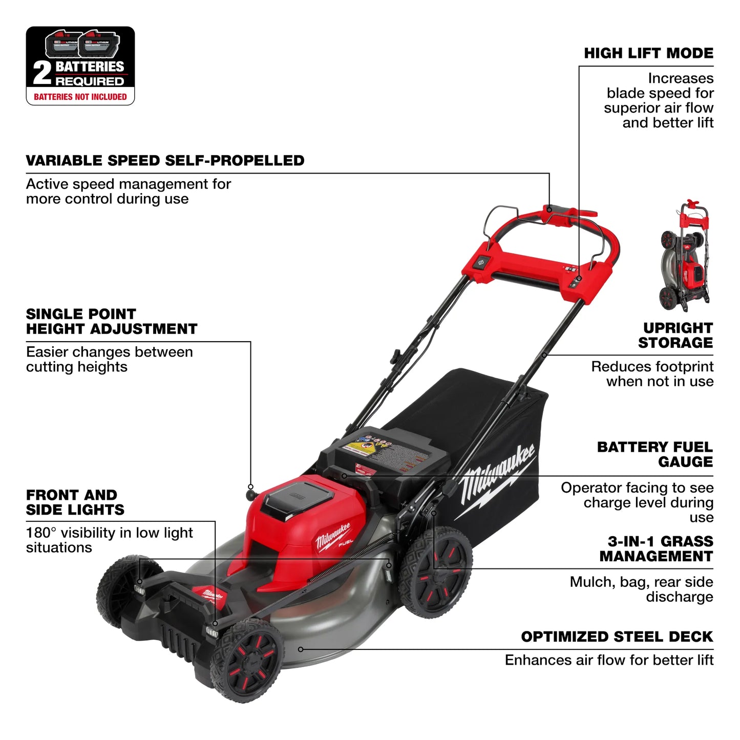 Milwaukee 2823-20, M18 FUELâ„¢ 21" Self-Propelled Dual Battery Mower (Tool Only)