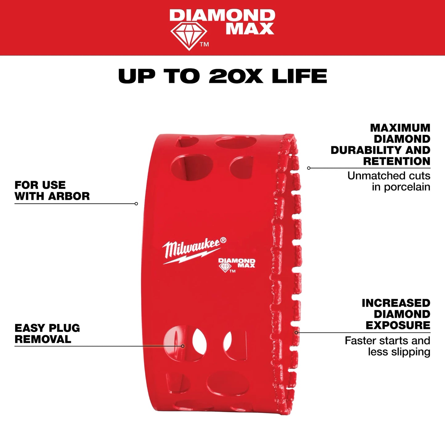 Milwaukee 49-56-5681, 3-5/8" Diamond Max™ Hole Saw