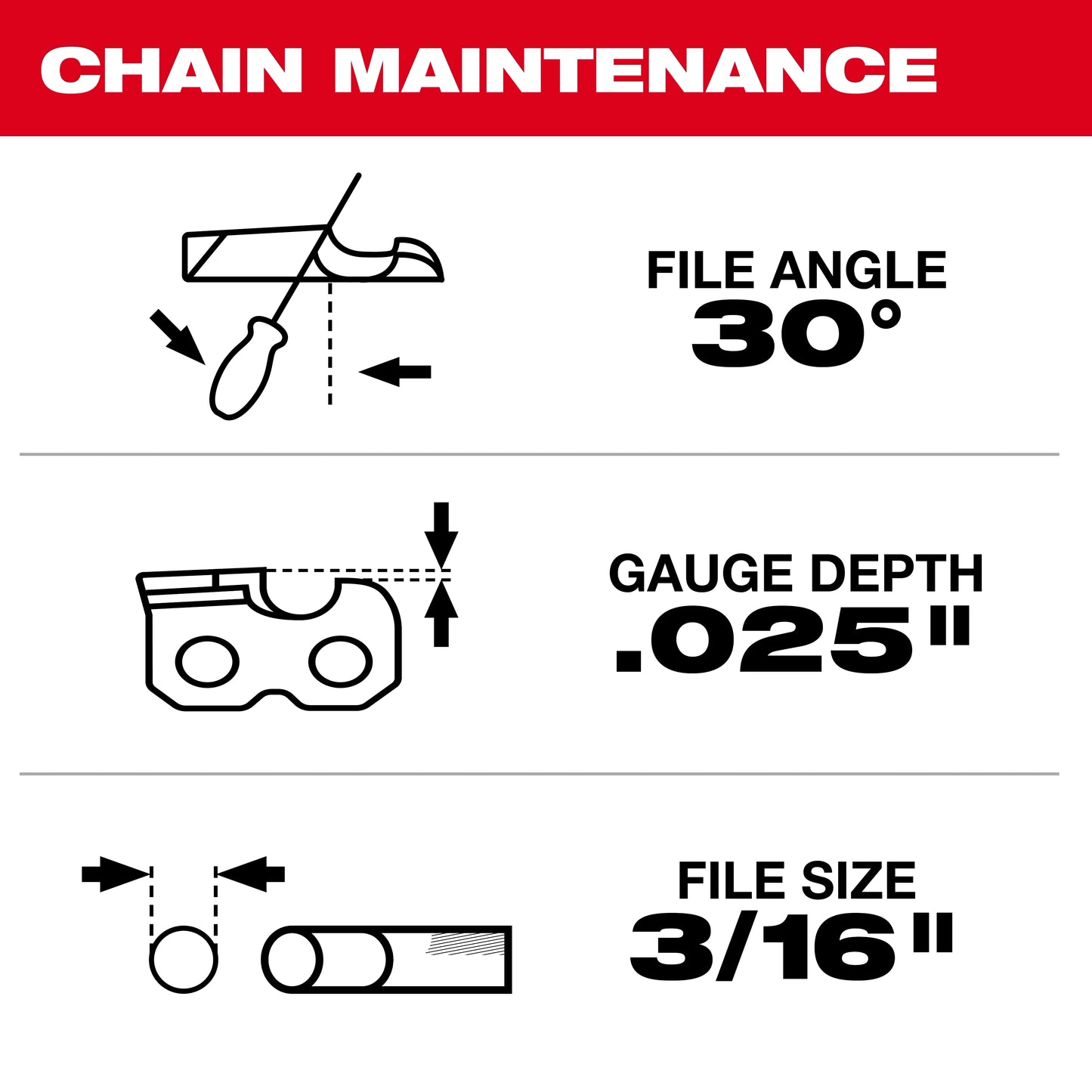 Milwaukee 49-16-2752, 20" .325" Pitch, .050" Gauge Saw Chain