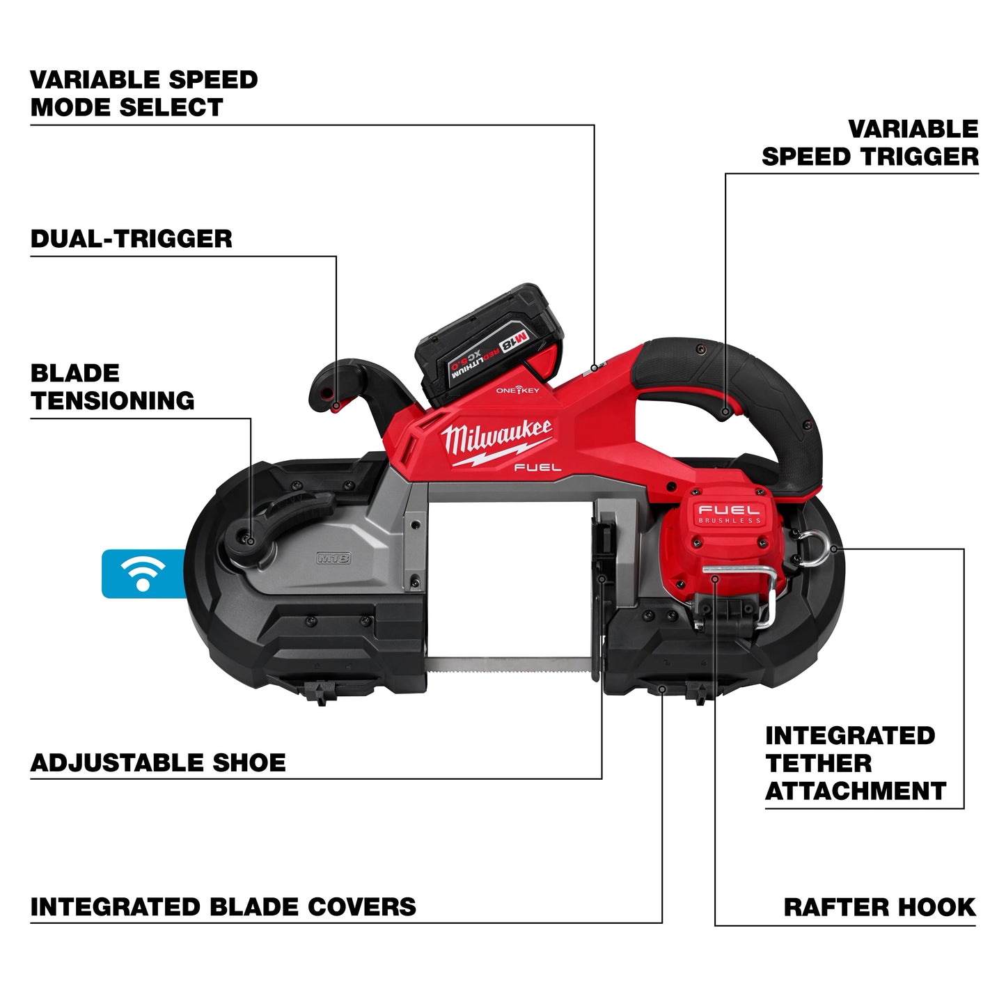 Milwaukee 2929S-22, M18 FUEL™ Dual Trigger Deep Cut Band Saw Kit