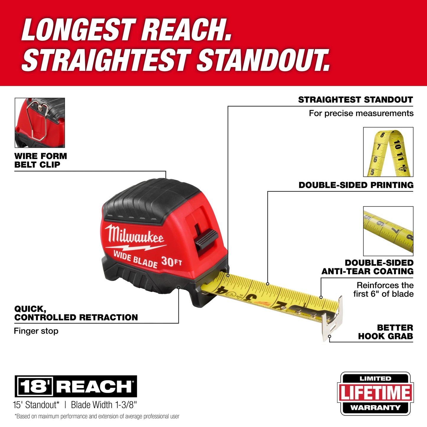 Milwaukee 48-22-1230, 30ft Wide Blade Tape Measure