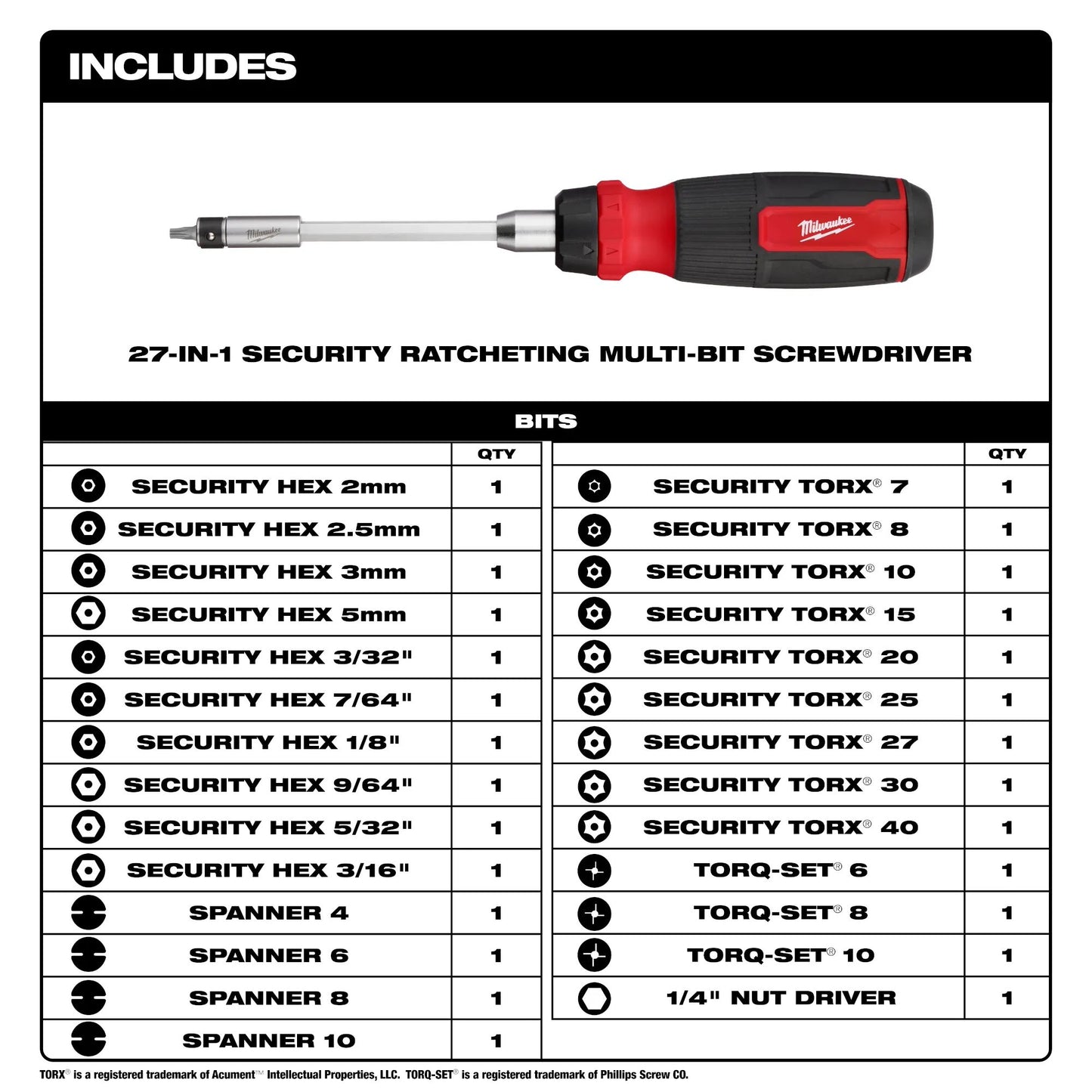 Milwaukee 48-22-2912, 27-in-1 Ratcheting Security Multi-Bit Screwdriver