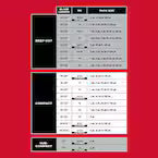 Milwaukee 48-39-0619, 35-3/8" 12/14 TPI Extreme Metal Band Saw Blade (3/pkg)