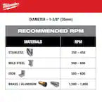 Milwaukee 49-57-8623, 1-3/8" One-Piece Carbide Hole Cutter