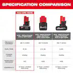 Milwaukee 48-11-2460, M12 REDLITHIUM XC6.0 Extended Capacity Battery Pack