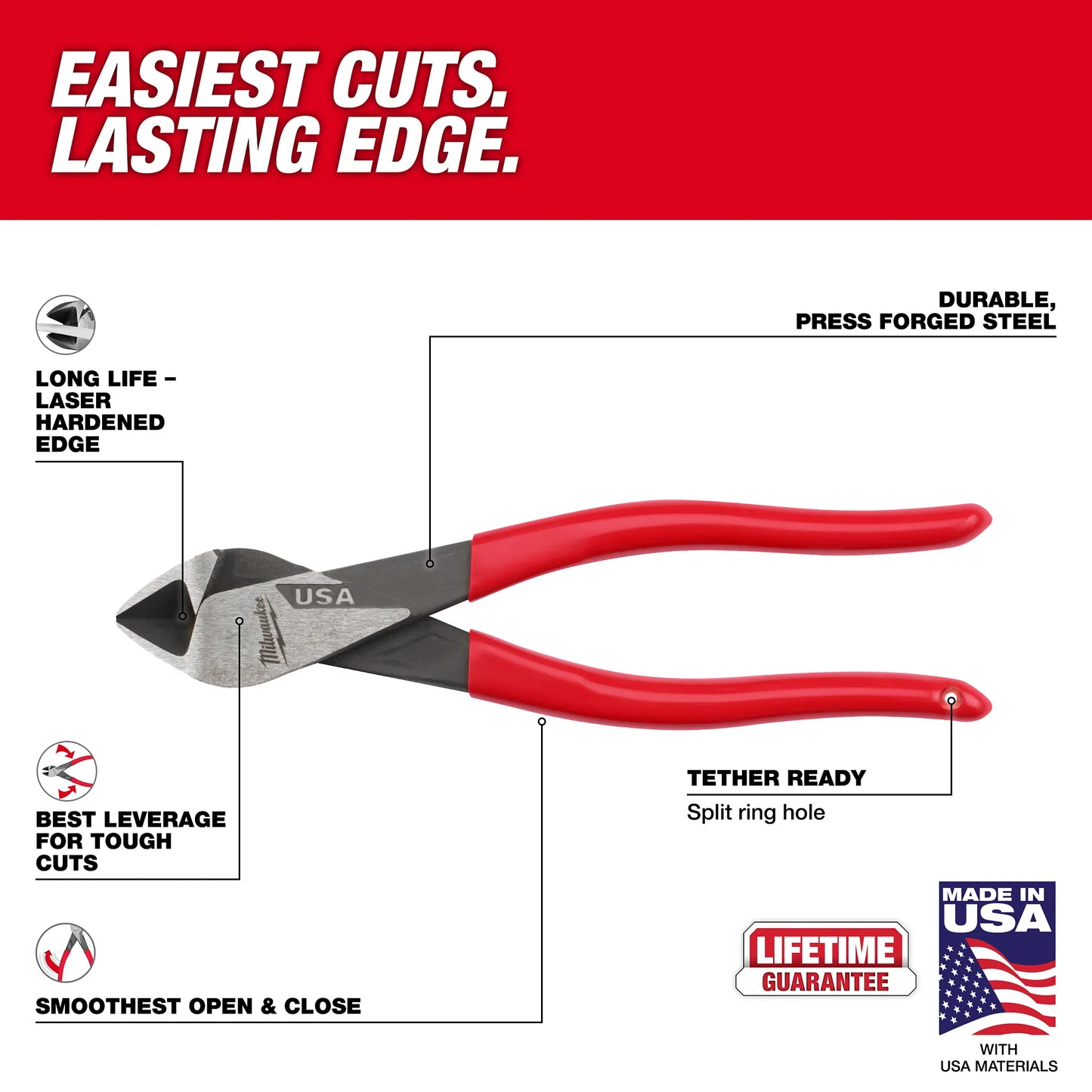 Milwaukee MT508, 8" Diagonal Dipped Grip Cutting Pliers (USA)