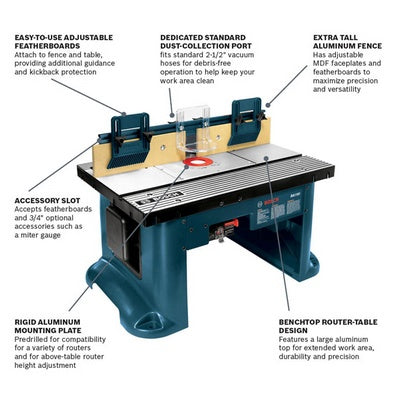 BOSCH RA1181, Benchtop Router Table
