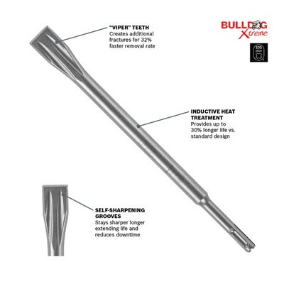 BOSCH HS1470, SDS-Plus® Bulldog Extreme Viper Flatchisel