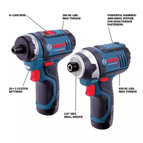 BOSCH CLPK27-120, 12V Max 2-Tool Combo Kit Pocket Driver (PS21), Impact Driver (PS41) w/ (2) 2.0 Ah Batteries