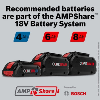 BOSCH GPB18V-5CN, 18V / 120V Bluetooth Radio